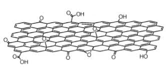graphene oxide's 2D sheet like structure graphene-oxide's-2D-sheet-like-Structure