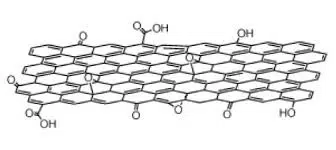 graphene-oxide's-2D-sheet-like-Structure