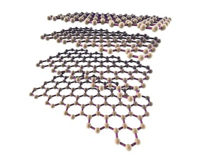 A representation of Graphene Nanoplatelets atomic structure - side view