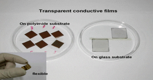 graphene oxide Films and coatings graphene-oxide-films-and-coatings