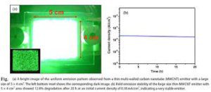 multi-walled-carbon-nanotubes-field-emitters