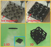 3D-printed-graphene-aerogel-4-pane