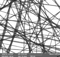 Nanowires