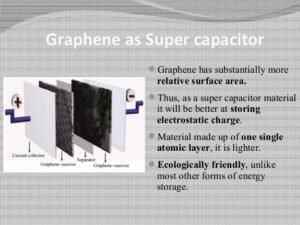 graphene-as-a-super-capacitor