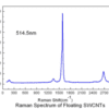 Single-Walled-Carbon-Nanotubes-95-Raman