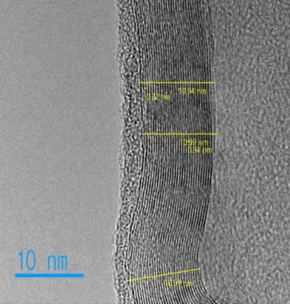 Graphene Nanoparticles Conductive Additive TEM image