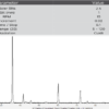 Graphene nanoparticles lubricant additive XRD